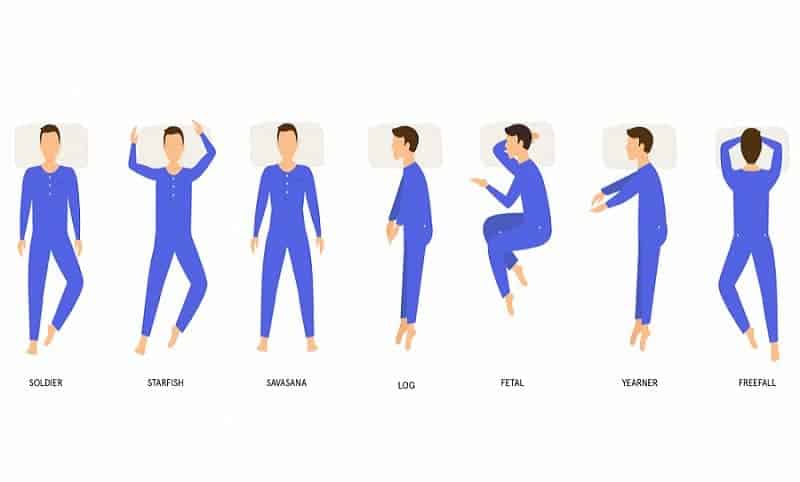 sleeping personality chart traits quiz and skin color types chart